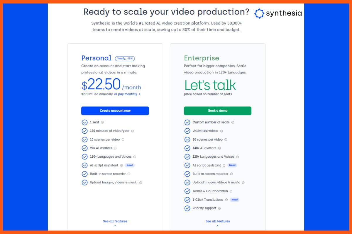 Precio de la síntesis