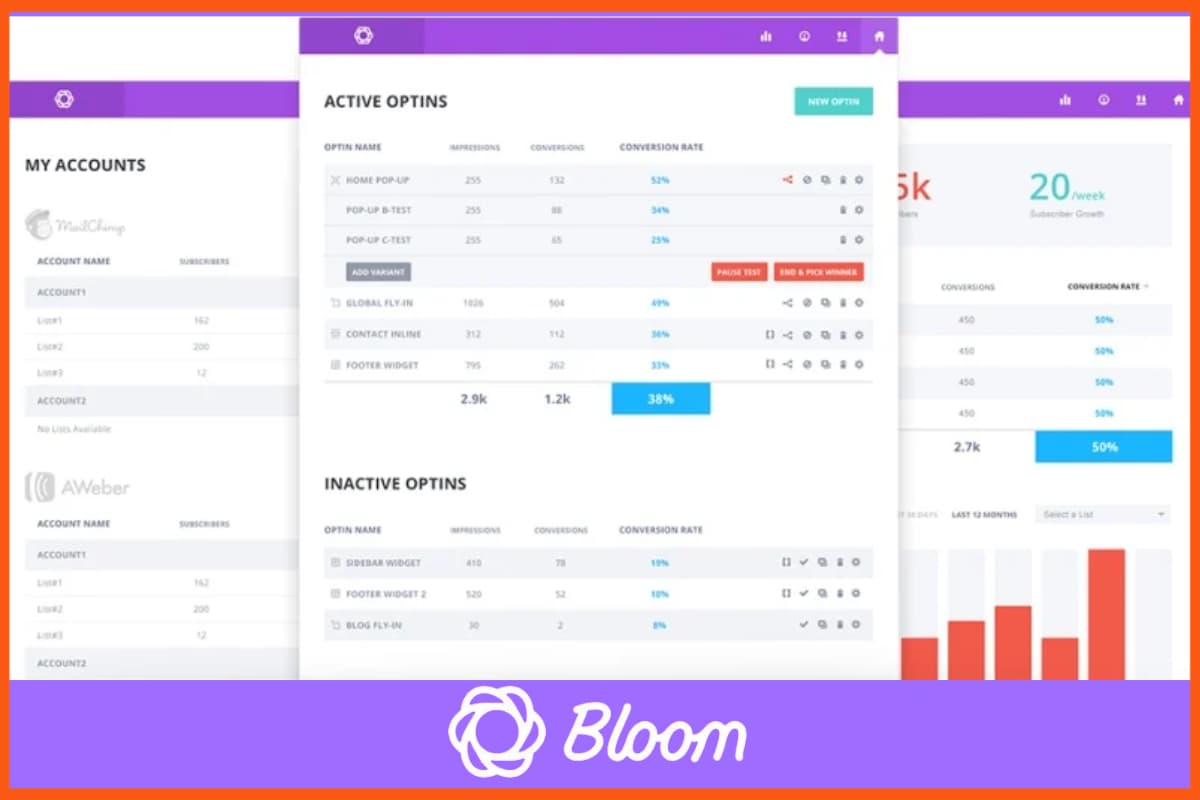 Bloom: i migliori plugin popup Exit-Intent per WordPress