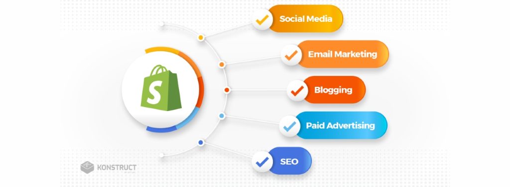 Conseils, astuces Shopify,