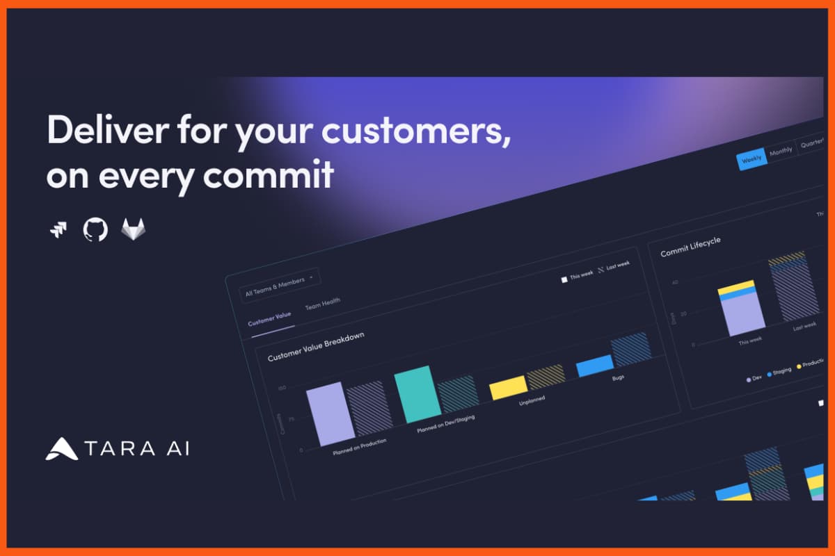 Tara: il miglior strumento di gestione delle attività basato sull'intelligenza artificiale