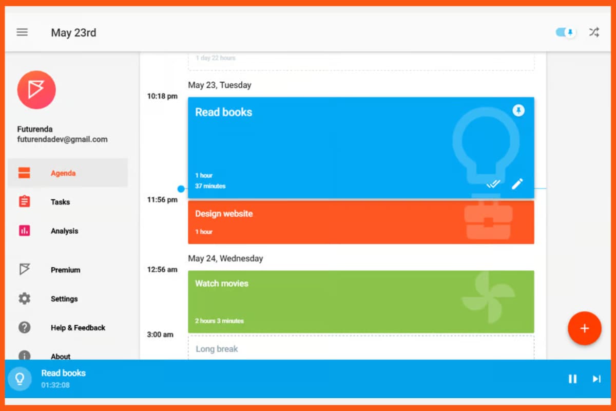 Futureneda: il miglior strumento di pianificazione basato sull'intelligenza artificiale