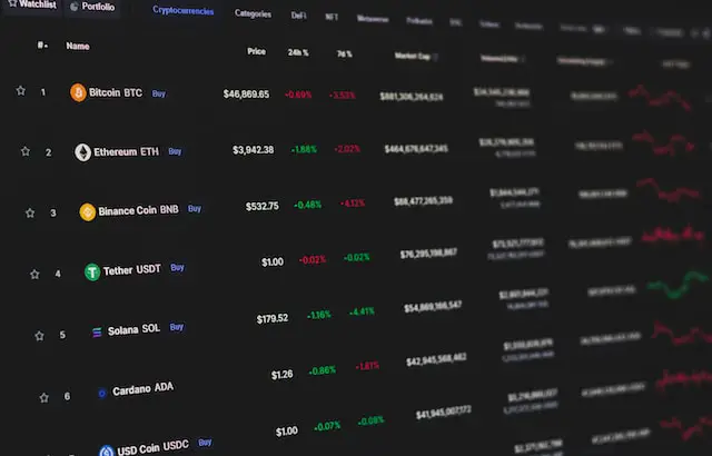 Sociétés de trading de accessoires cryptographiques : une analyse complète