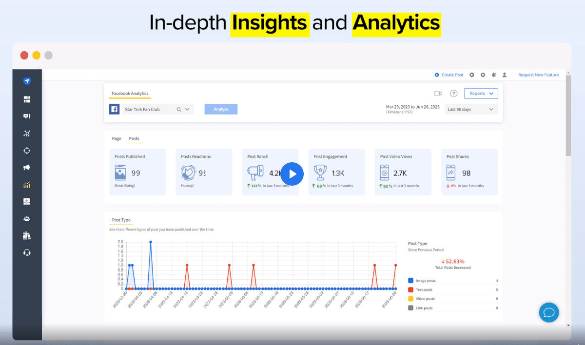 Screenshot der Social Pilot-Analyse