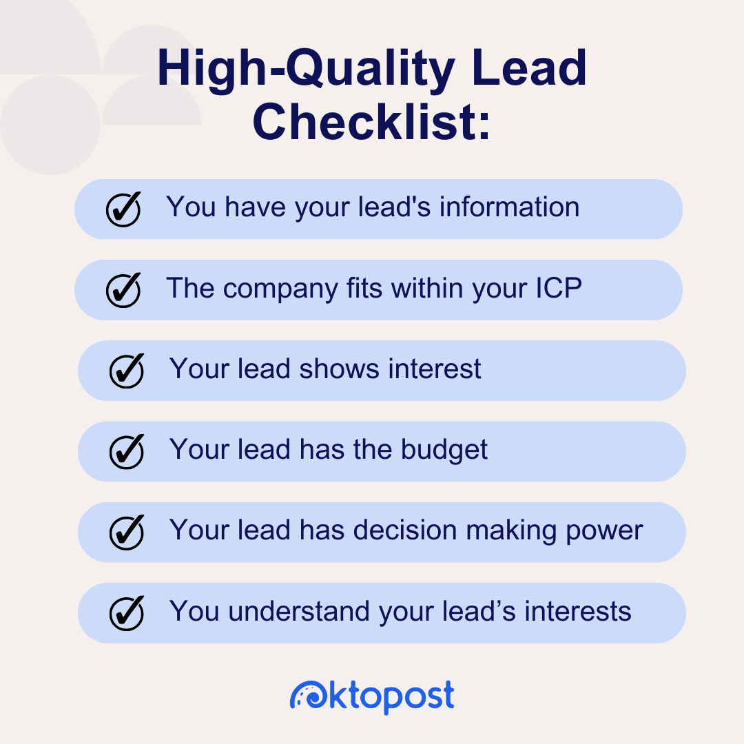 Texto alternativo: Lista de verificação de leads de alta qualidade - Você tem as informações do seu lead. A empresa se enquadra no seu ICP. Seu lead mostra interesse. Seu lead tem o orçamento. Seu líder tem poder de decisão. Você entende os interesses do seu lead