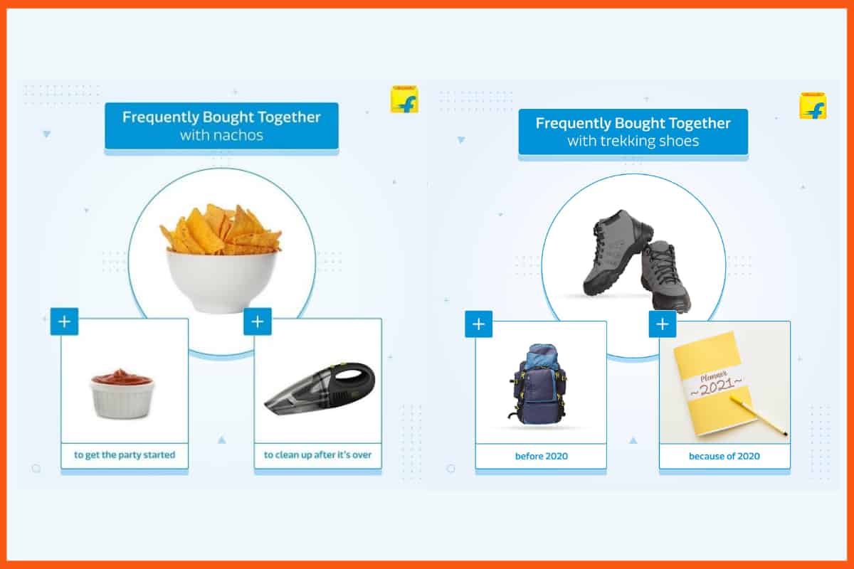 Campagna acquistata spesso insieme - Campagne di marketing Flipkart