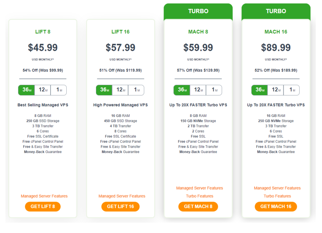 Offres A2 Hosting Black Friday 2023 : 81 % de réduction (meilleure offre de tous les temps) 8 a2-hosting-vps-hosting-plans