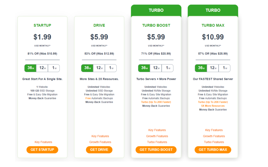 Offres A2 Hosting Black Friday 2023 : 81 % de réduction (meilleure offre de tous les temps) 3 a2hosting-baclk-friday-shared-hosting-plans