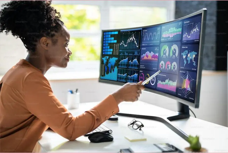 กลยุทธ์ LinkedIn สำหรับ B2B