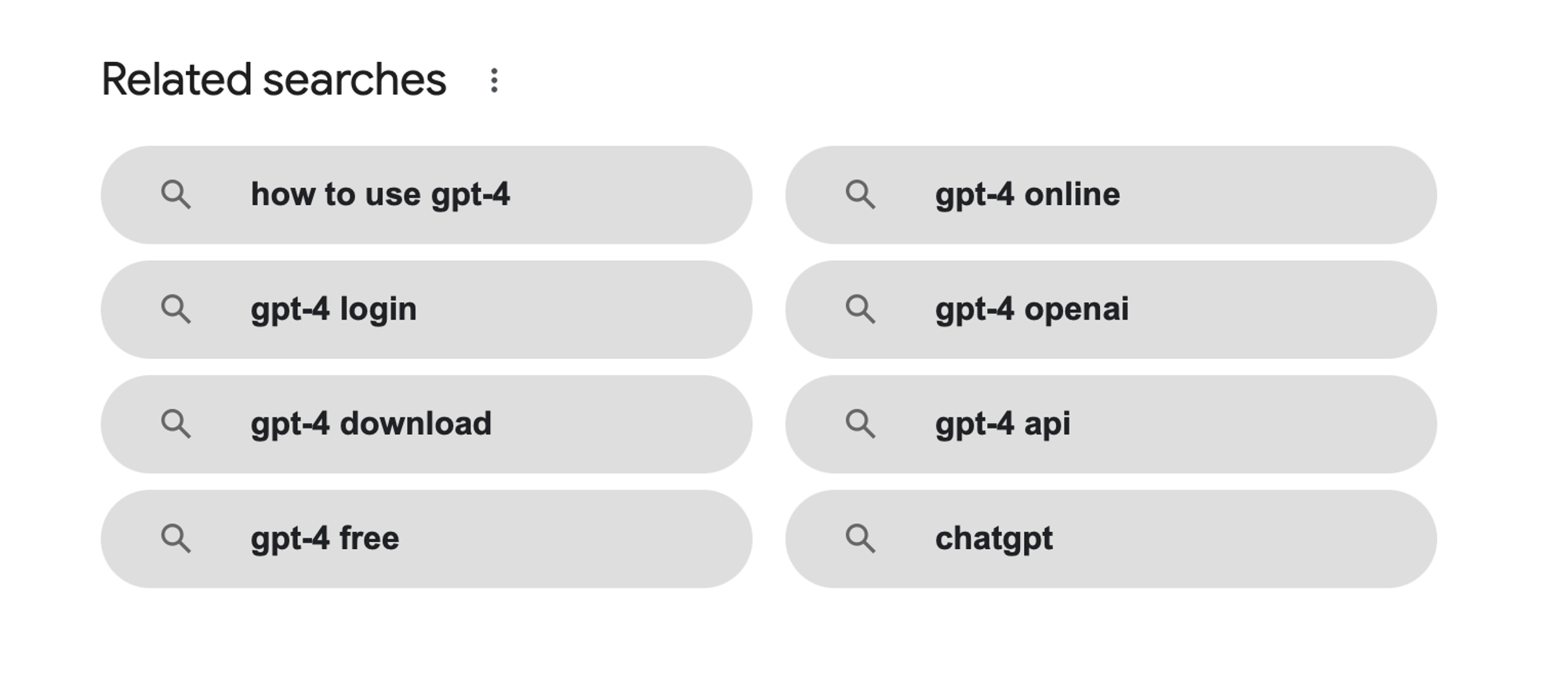 Búsqueda relacionada con palabras clave - Investigación de palabras clave