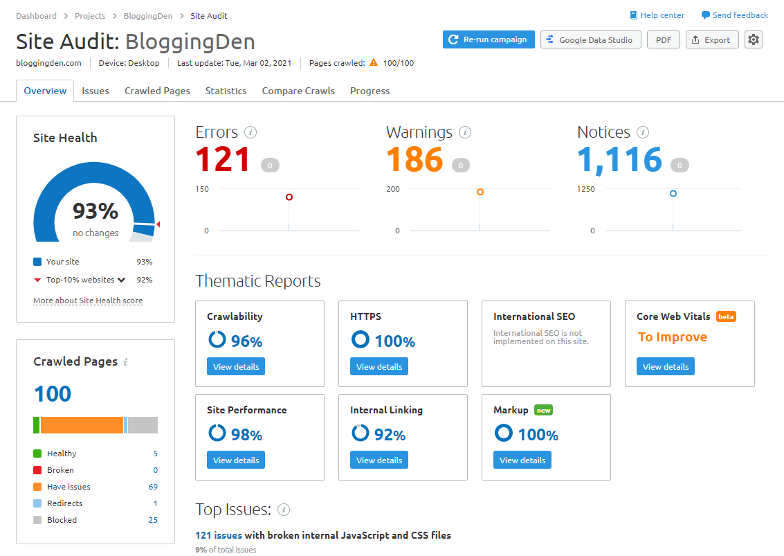 SEMRUSH site audit repot