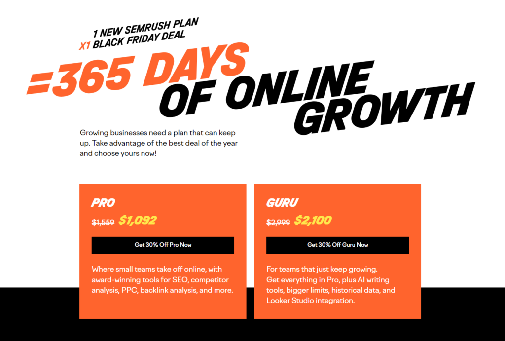 semrush 365 days plan